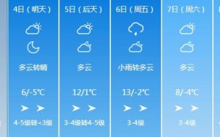贵州最近十五天天气预报-贵州最近天气预报15天查询