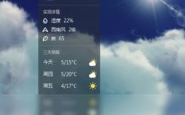 45天天气预报最准确-45天天气预报最准确合肥