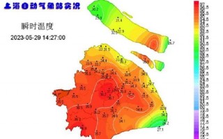 上海前一周天气预报回顾-上海前一周天气预报回顾图