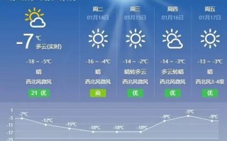 广东天气预报15天查询-广东天气预报15天查询下载安装