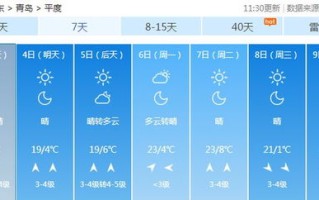 平度天气预报天气预报一周-平度天气预报15天气