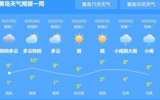 山西三十天天气预报查询-山西省三十天天气预报