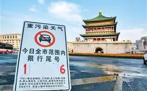 西安车牌限号查询2024年-西安车牌限号查询
