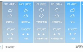 南阳天气预报30天查询最新消息-南阳天气预报30天查询