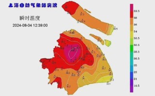 上海一周天气预报七天-上海知天气