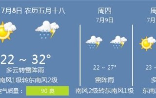 山西三十天天气预报查询-山西天气预报30天查询百度