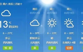 陕西省天气预报-陕西省天气预报未来三天