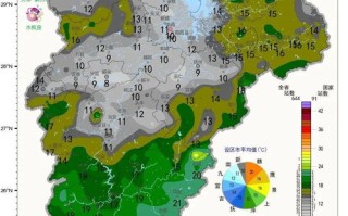 南昌天气30天天气预报查询-南昌天气30天天气预报