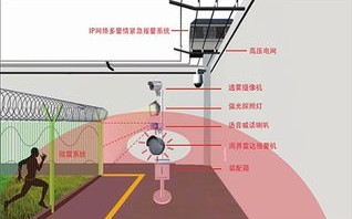 永城天气预报15天查询结果-永城天气预报15天