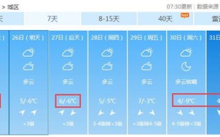 大同天气预报30天查询-大同天气预报30天查询百度