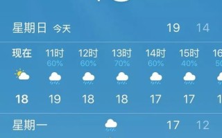 无锡天气预报30天准确率-无锡天气预报30天