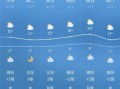 全天气预报15天查询-天气预报15天当地天气查询下载