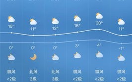 全天气预报15天查询-天气预报15天当地天气查询下载