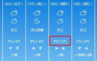 临汾天气预报15天查询-临汾天气预报15天查询结果