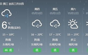 朔州天气预报15天查询-朔州天气预报15天