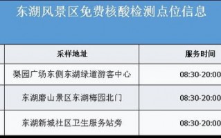 现在出入湖北最新规定-现在出湖北省回来要隔离吗