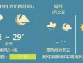 衡水天气预报15天最新消息-衡水天气预报15天