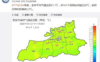 本地未来30天天气预报西安-西安未来30天天气预报下载
