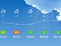 淮安天气预报30天-淮安天气预报30天气