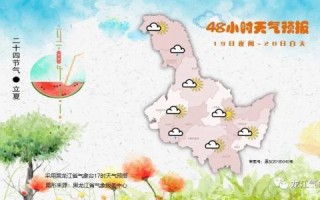 鸡西天气预报15天查询最新消息-鸡西天气预报15天