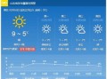 阜阳天气预报30天查询-阜阳天气预报30天查询上海