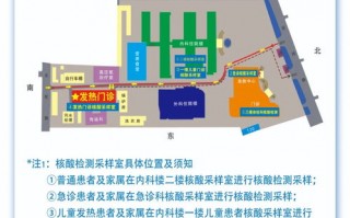 现在去天津有什么新规定-现在去天津什么政策