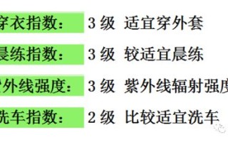 昆明未来15天天气预报一览表-昆明未来15天天气预报