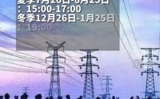 重庆错峰限行时间及范围-重庆错峰限行时间及范围怎么理解