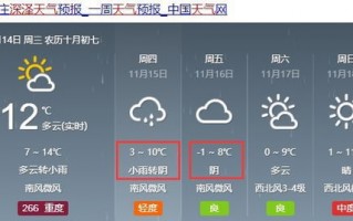 全国各地天气预报-明日天气预报24小时