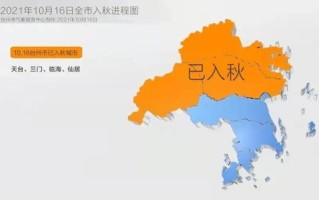 台州天气预报15天查询-台州天气预报15天查询最新消息