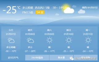 加格达奇天气预报15天-加格达奇天气预报15天下