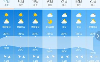 深圳天气预报7天15天与穿衣指数-深圳天气预报7天