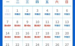 天津早晚高峰限行时间-天津早晚高峰限行时间几点到几点结束