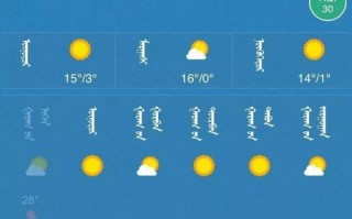 丹东天气预报15天近期-丹东天气预报15天