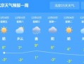北京一周天气预报15天周北京一个月-北京一周天气预报15天