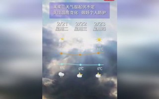 山西天气预报详情-下载山西天气预报