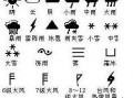全国天气预报降雨图7天-全国天气预报降雨图