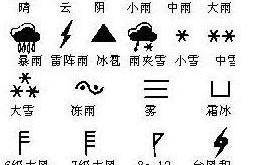 全国天气预报降雨图7天-全国天气预报降雨图