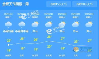 合肥一周天气预报查询-合肥一周天气预报查询结果-第2张图片-雾华天气