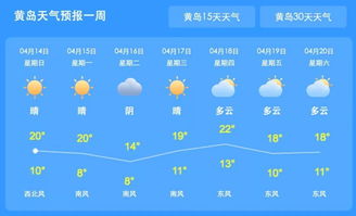 广东今晚到明晚的天气预报-广东今晚到明晚的天气预报河源-第3张图片-雾华天气
