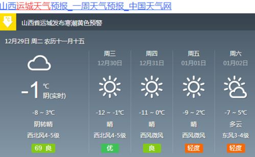 紫云天气预报24小时查询-天气预报24小时查询-第1张图片-雾华天气