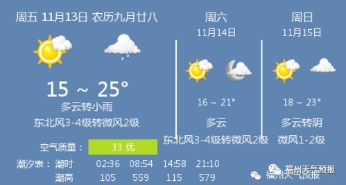 紫云天气预报24小时查询-天气预报24小时查询-第2张图片-雾华天气