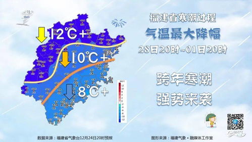 厦门天气预报一周天气查询表-厦门天气预报一周天气-第3张图片-雾华天气