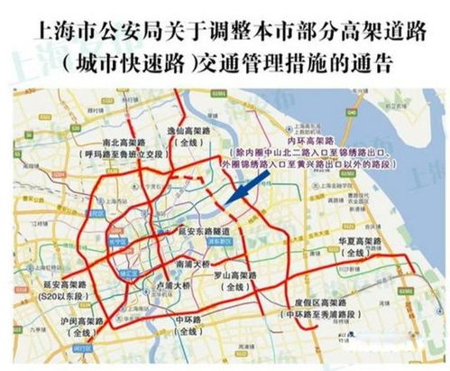 上海限行外地车牌是怎么限的-上海限行外地车牌是怎么限的2024-第1张图片-雾华天气