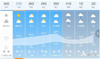 赣州天气预报30天-赣州天气预报30天准确 一个月查询结果-第3张图片-雾华天气