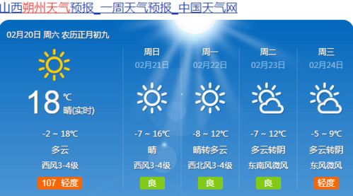 免费天气预报电话-免费天气预报电话号码-第3张图片-雾华天气