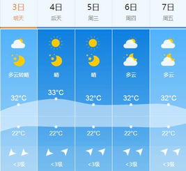 本地天气预报-本地天气预报下载安装-第3张图片-雾华天气