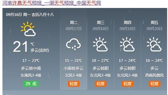 许昌天气预报30天查询-许昌天气预报30天查询百度-第3张图片-雾华天气