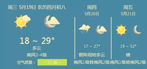 衡水天气预报15天最新消息-衡水天气预报15天-第1张图片-雾华天气