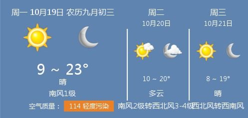 衡水天气预报15天最新消息-衡水天气预报15天-第2张图片-雾华天气